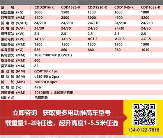 惠澤詳情頁_05 惠澤詳情頁_05