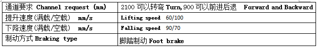 QQ截圖20170522095611 QQ截圖20170522095611