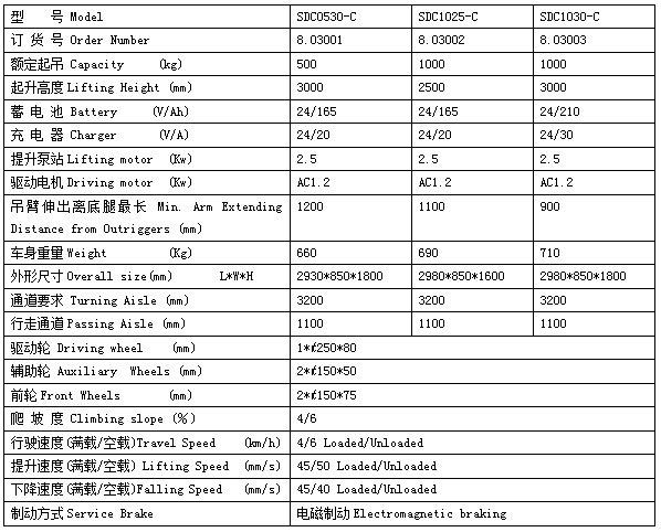 QQ截圖20170531083722 QQ截圖20170531083722