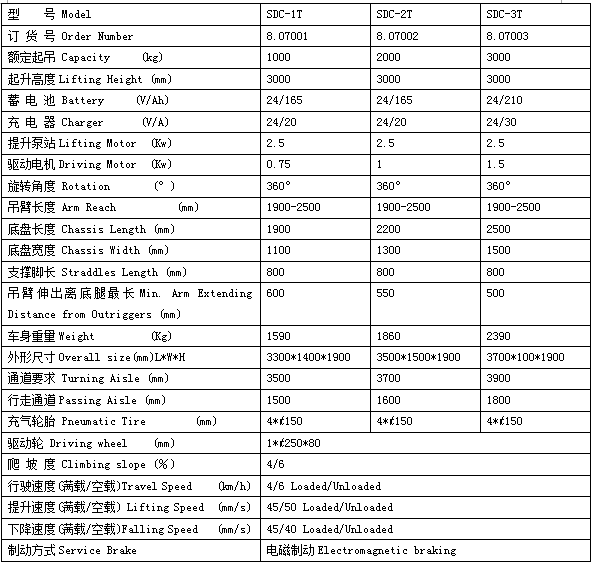 QQ截圖20170601084159 QQ截圖20170601084159
