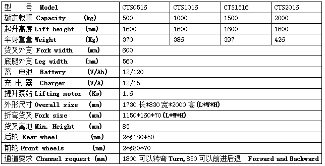 QQ截圖20170617095140 QQ截圖20170617095140