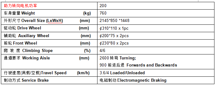 QQ截圖20170703080059 QQ截圖20170703080059