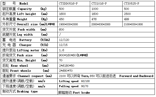 QQ截圖20170520095555 QQ截圖20170520095555