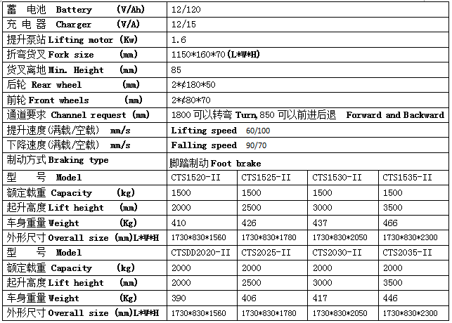 QQ截圖20170427092441 QQ截圖20170427092441