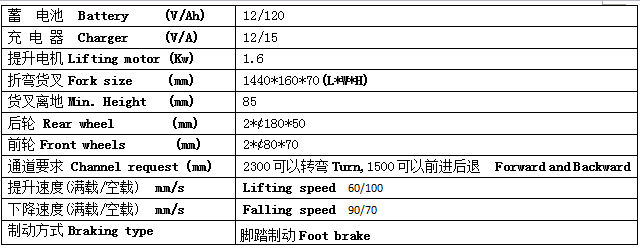 QQ截圖20170429090012 QQ截圖20170429090012