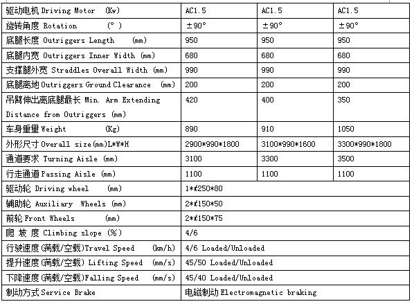 QQ截圖20170531082521 QQ截圖20170531082521