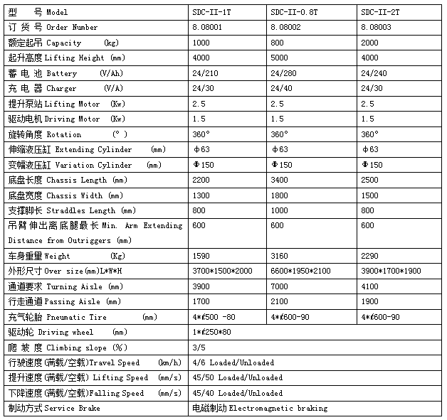 QQ截圖20170602075250 QQ截圖20170602075250