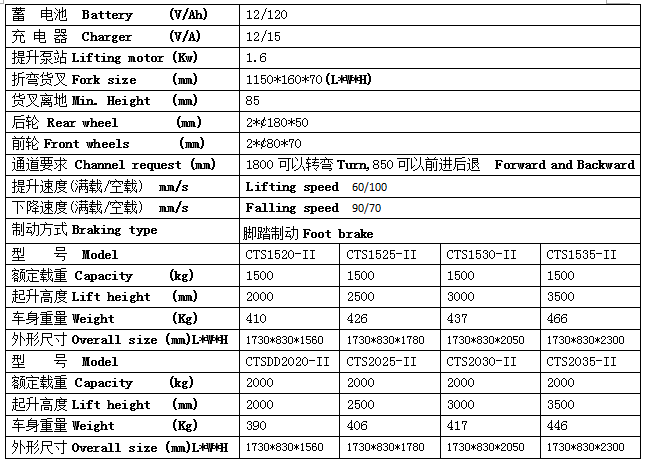 QQ截圖20170617103018 QQ截圖20170617103018