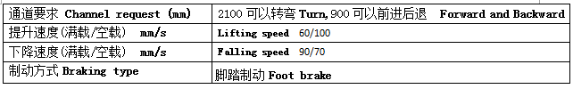 QQ截圖20170621095645 QQ截圖20170621095645