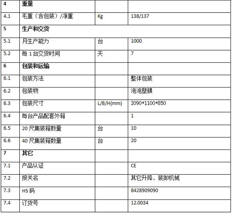 QQ截圖20151214160630 QQ截圖20151214160630