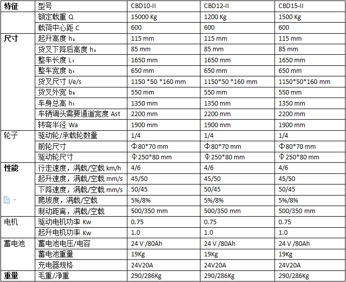 QQ圖片20160229132054 QQ圖片20160229132054