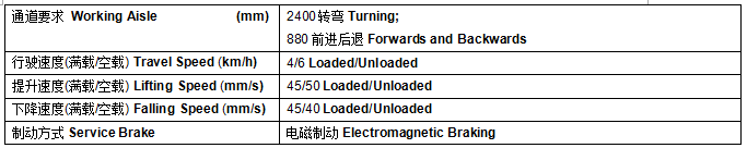 QQ截圖20170405093310 QQ截圖20170405093310