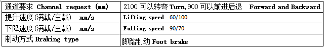 QQ截圖20170406090311 QQ截圖20170406090311