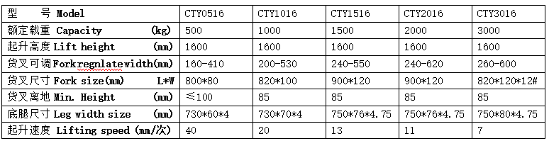 QQ截圖20170407081544 QQ截圖20170407081544