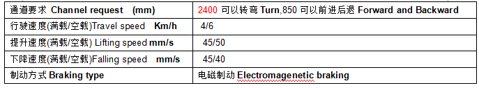 QQ截圖20170407102238 QQ截圖20170407102238