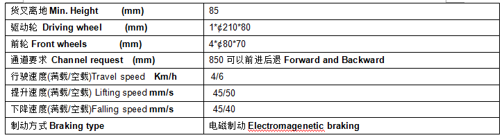 QQ截圖20170408101544 QQ截圖20170408101544