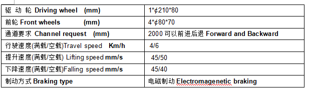 QQ截圖20170408104302 QQ截圖20170408104302
