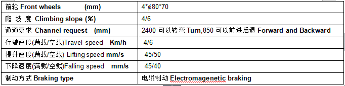 QQ截圖20170410085508 QQ截圖20170410085508