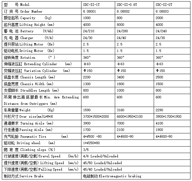 QQ截圖20170412111436 QQ截圖20170412111436