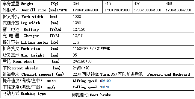 QQ截圖20170426104639 QQ截圖20170426104639