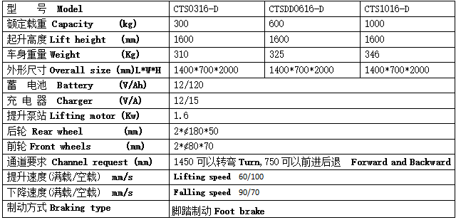 QQ截圖20170426105810 QQ截圖20170426105810