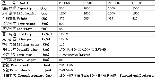 QQ截圖20170427094547 QQ截圖20170427094547