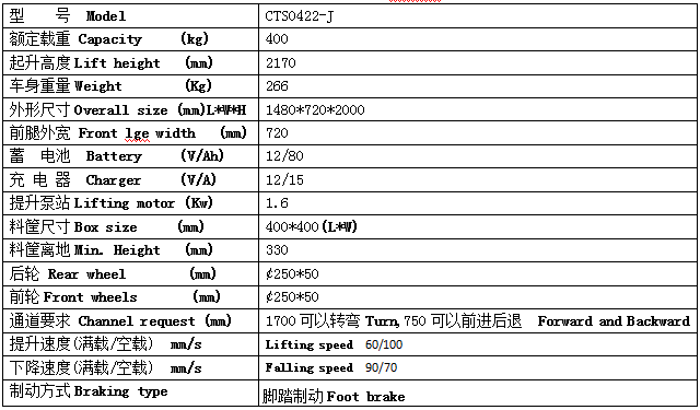 QQ截圖20170428084141 QQ截圖20170428084141