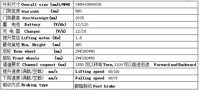 QQ截圖20170429094847 QQ截圖20170429094847