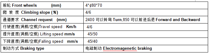 QQ截圖20170429111407 QQ截圖20170429111407