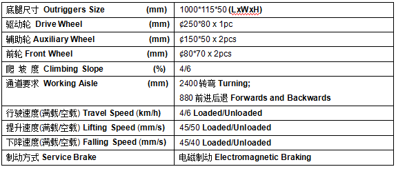 QQ截圖20170506100004 QQ截圖20170506100004