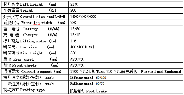 QQ截圖20170509084307 QQ截圖20170509084307