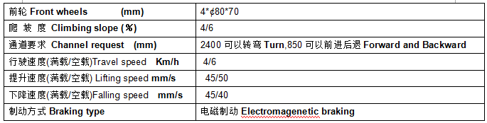 QQ截圖20170513081718 QQ截圖20170513081718