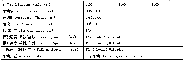 QQ截圖20170415091237 QQ截圖20170415091237