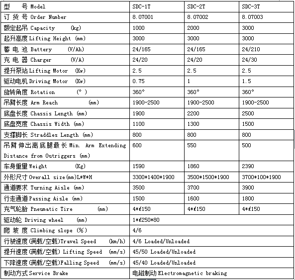 QQ截圖20170417084812 QQ截圖20170417084812