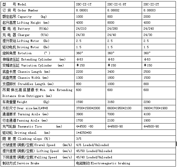 QQ截圖20170417091201 QQ截圖20170417091201