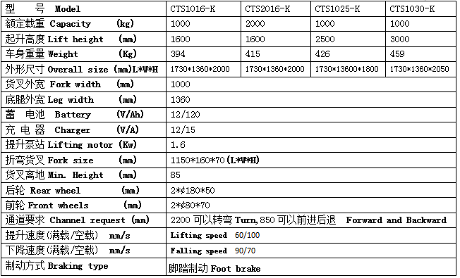 QQ截圖20170427111558 QQ截圖20170427111558