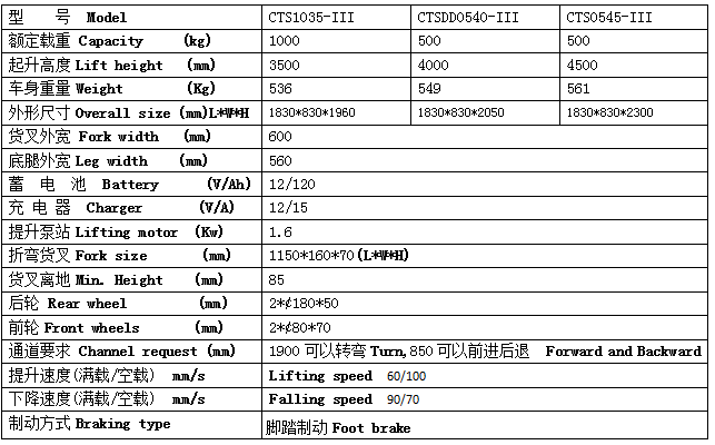 QQ截圖20170617105057 QQ截圖20170617105057
