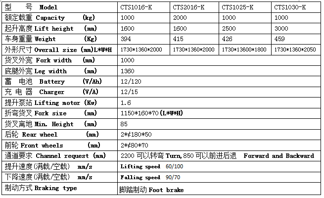 QQ截圖20170520100716 QQ截圖20170520100716